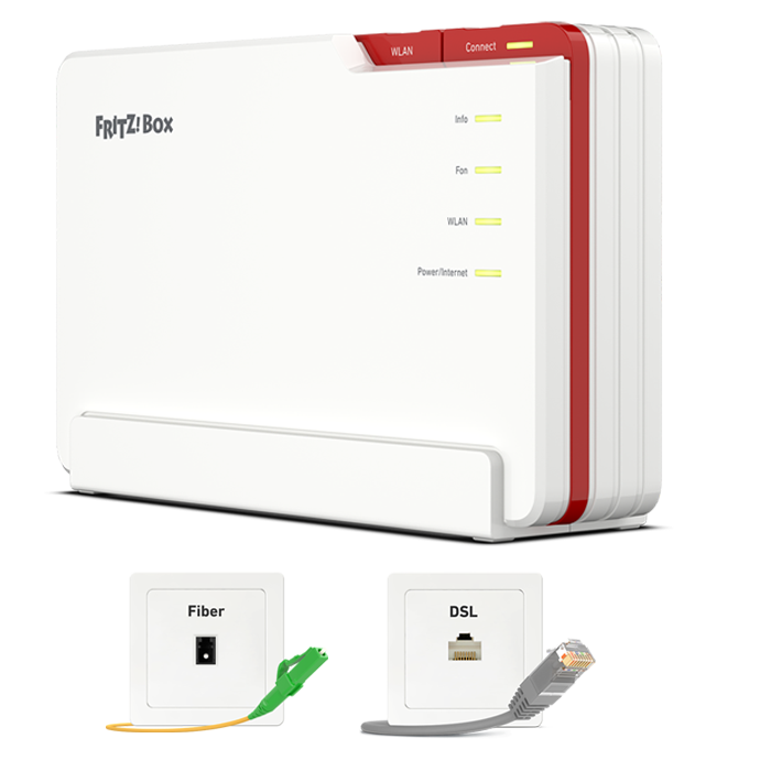 FRITZ!Box 5690 Pro